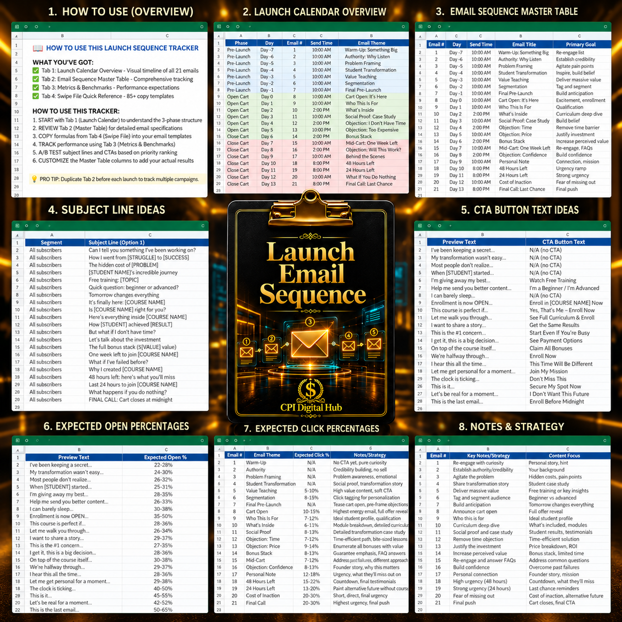 Launch Email Sequence