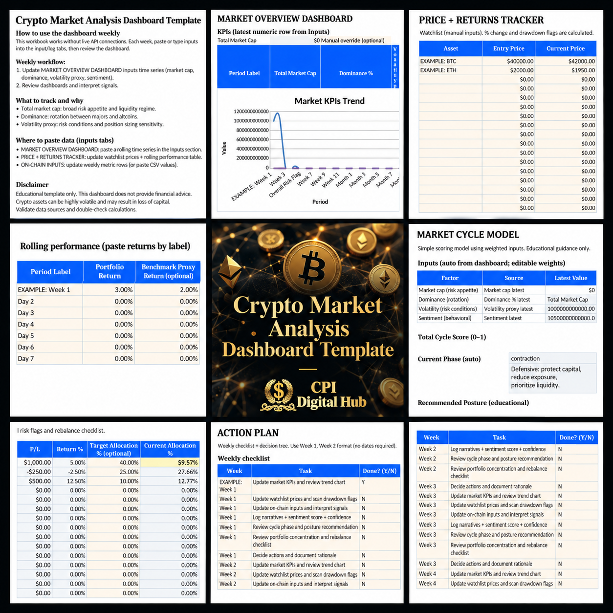 The Crypto Wealth Mastery Guide – Bundle