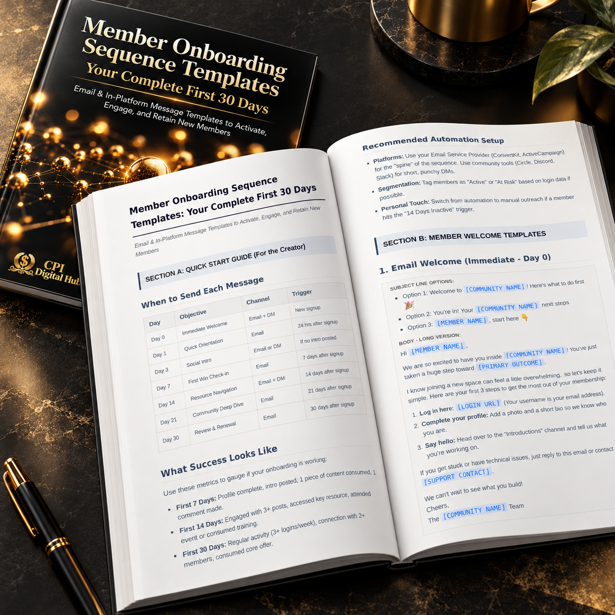Member Onboarding Sequence Templates