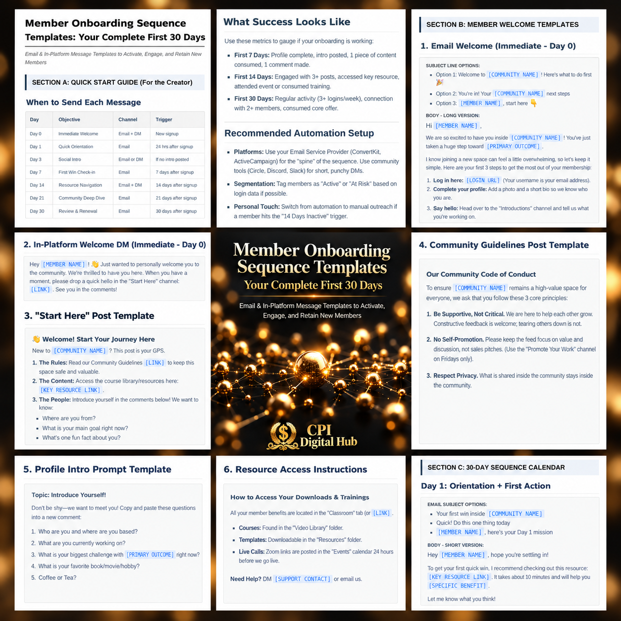 Member Onboarding Sequence Templates