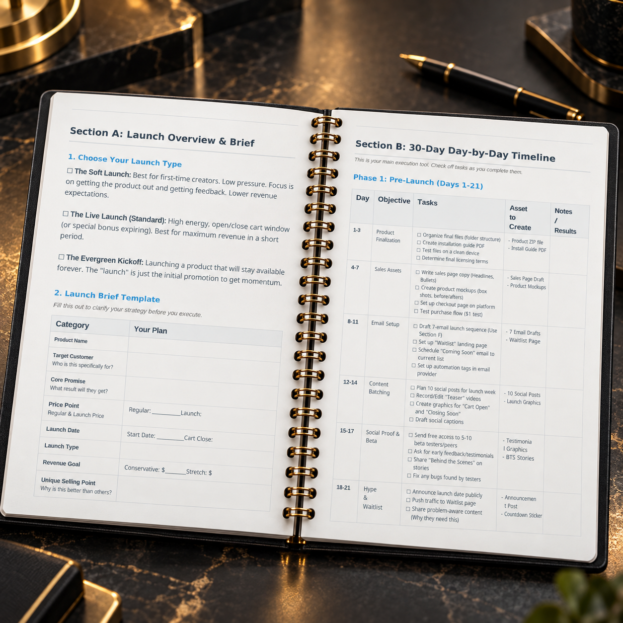 The Creators Editing Advantage – Bundle