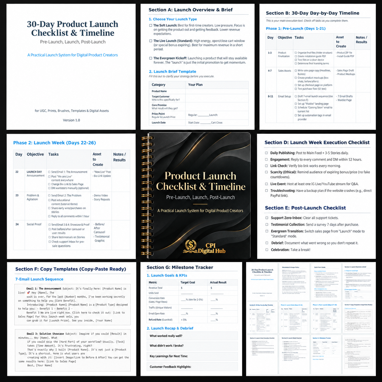 The Creators Editing Advantage – Bundle