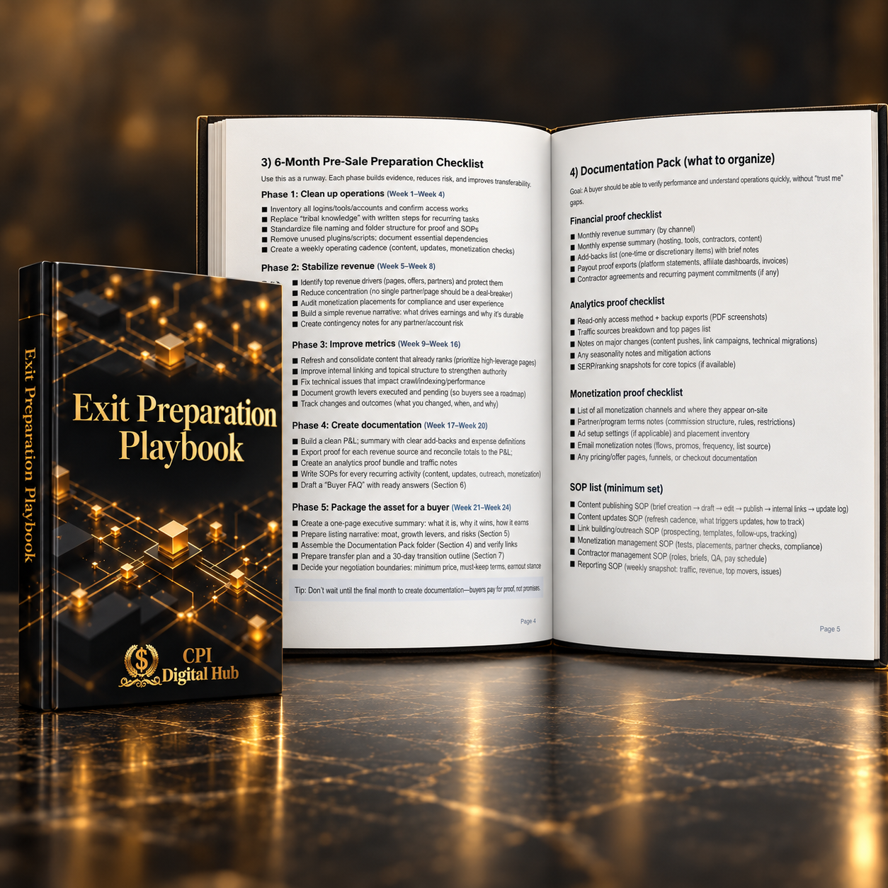 The Content Site Investors Playbook – Bundle