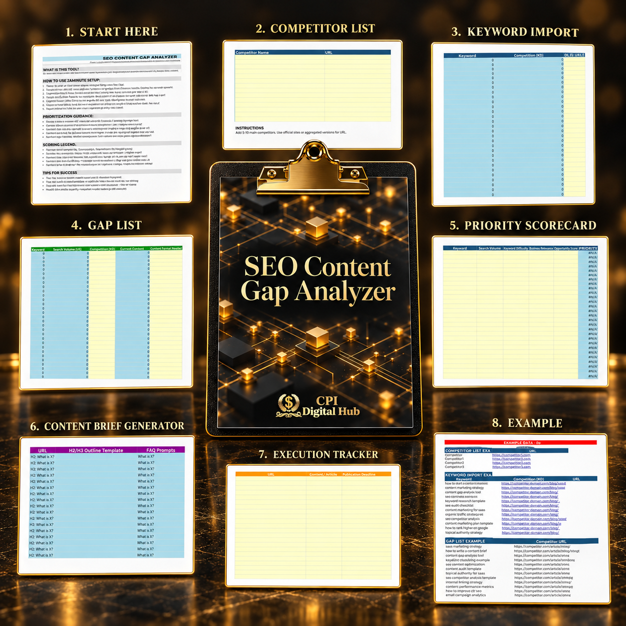 SEO Content Gap Analyzer