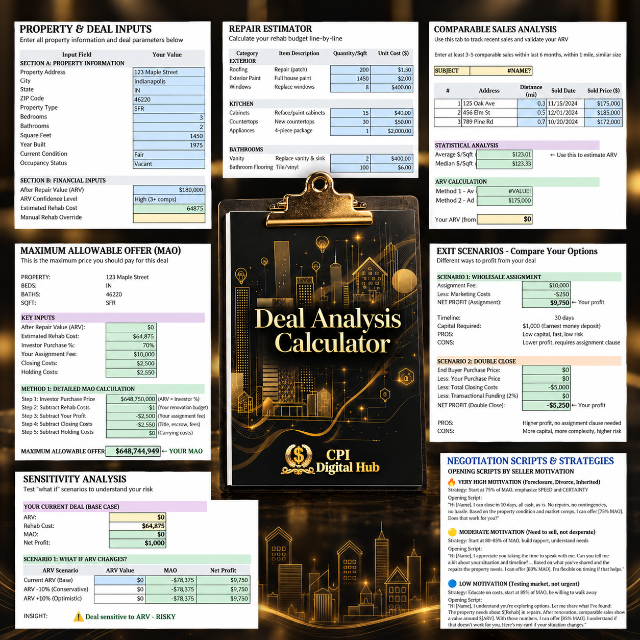 The Complete Wholesale Real Estate System – Bundle