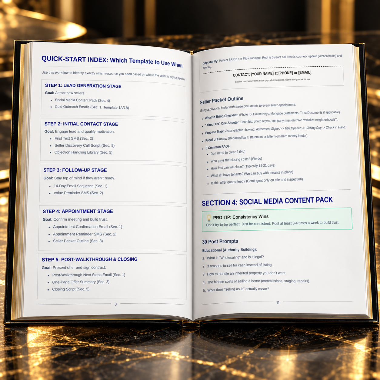 The Complete Wholesale Real Estate System – Bundle