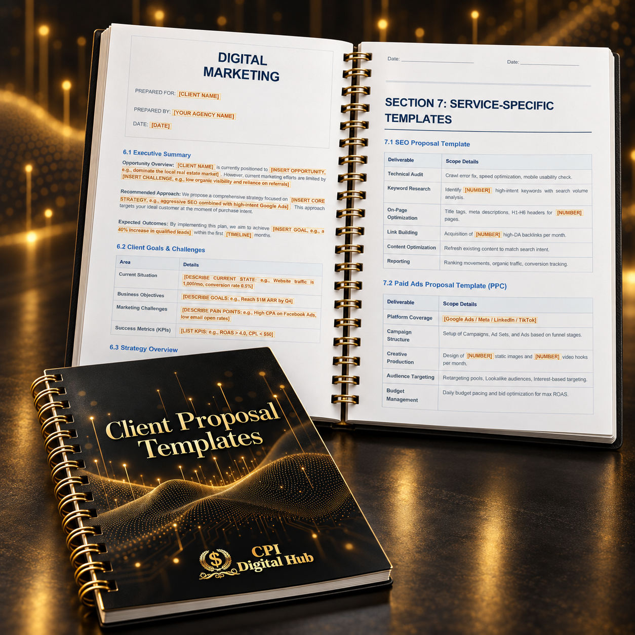 The Complete Digital Marketing Mastery Guide – Bundle