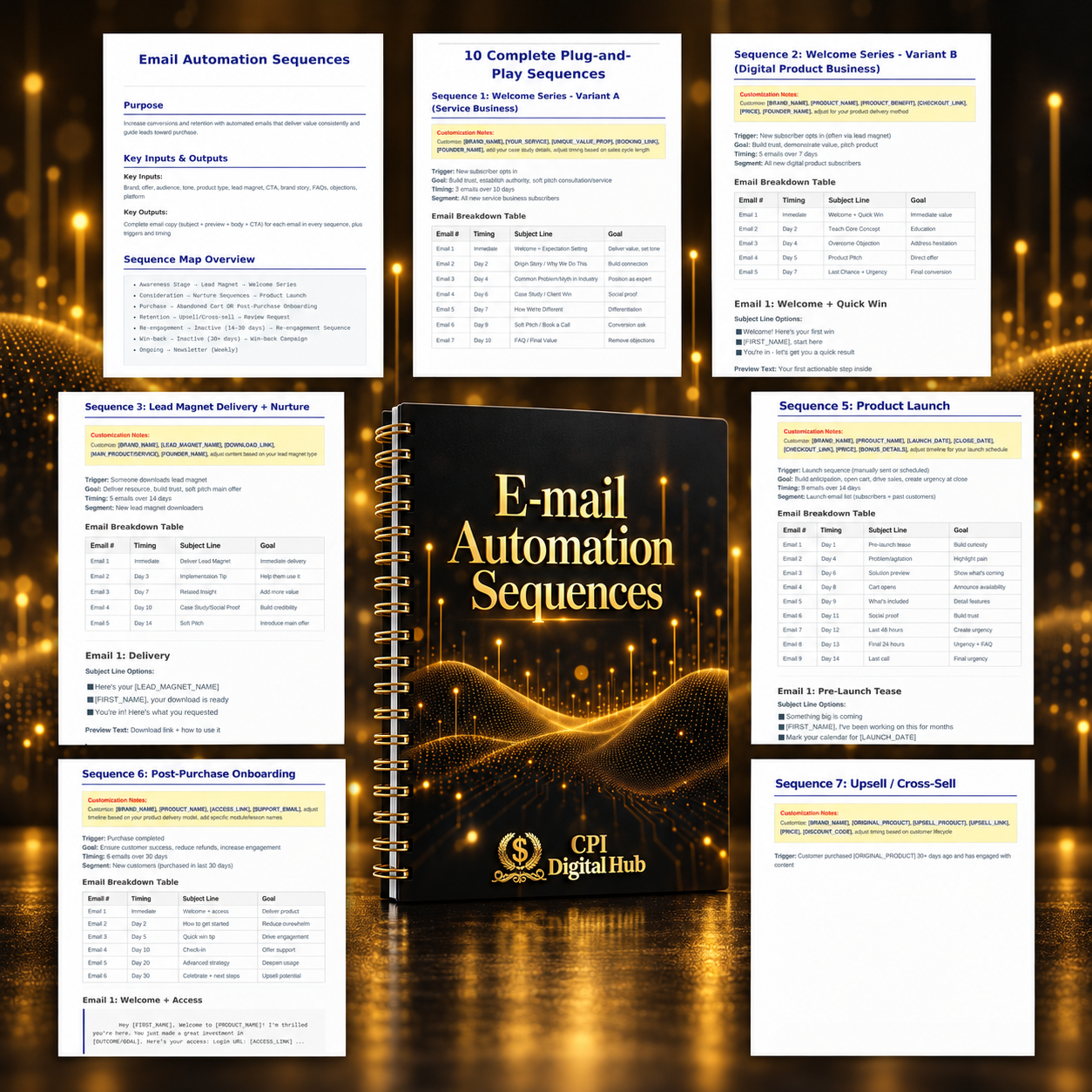 The Complete Digital Marketing Mastery Guide – Bundle