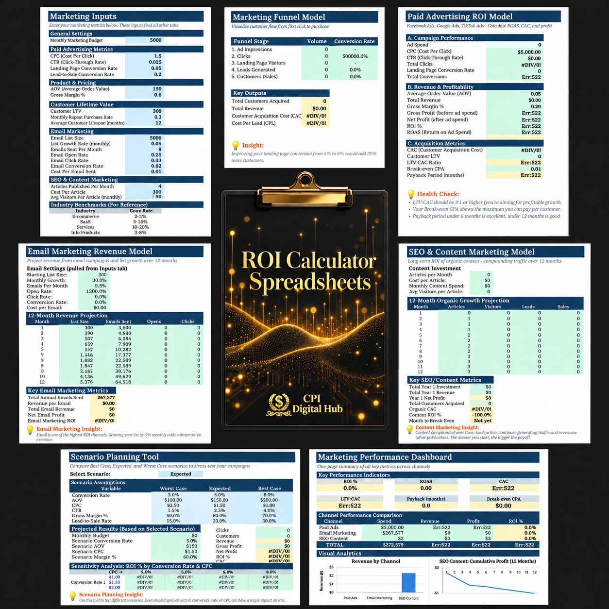 The Complete Digital Marketing Mastery Guide – Bundle