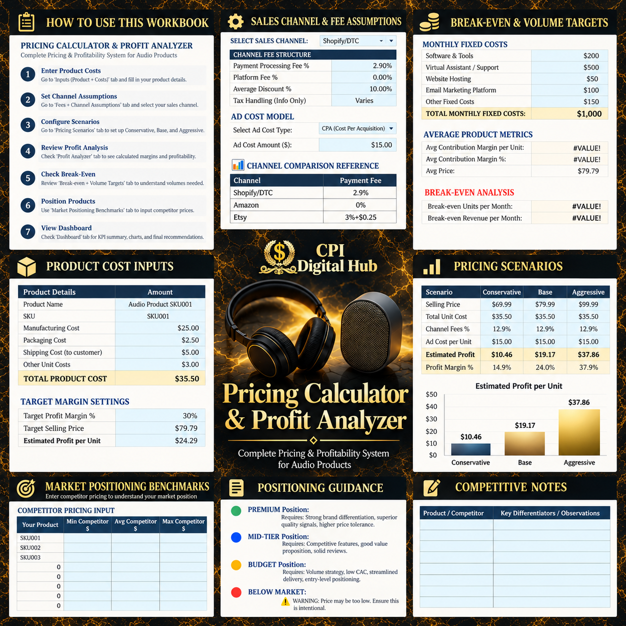 Pricing Calculator & Profit Analyzer