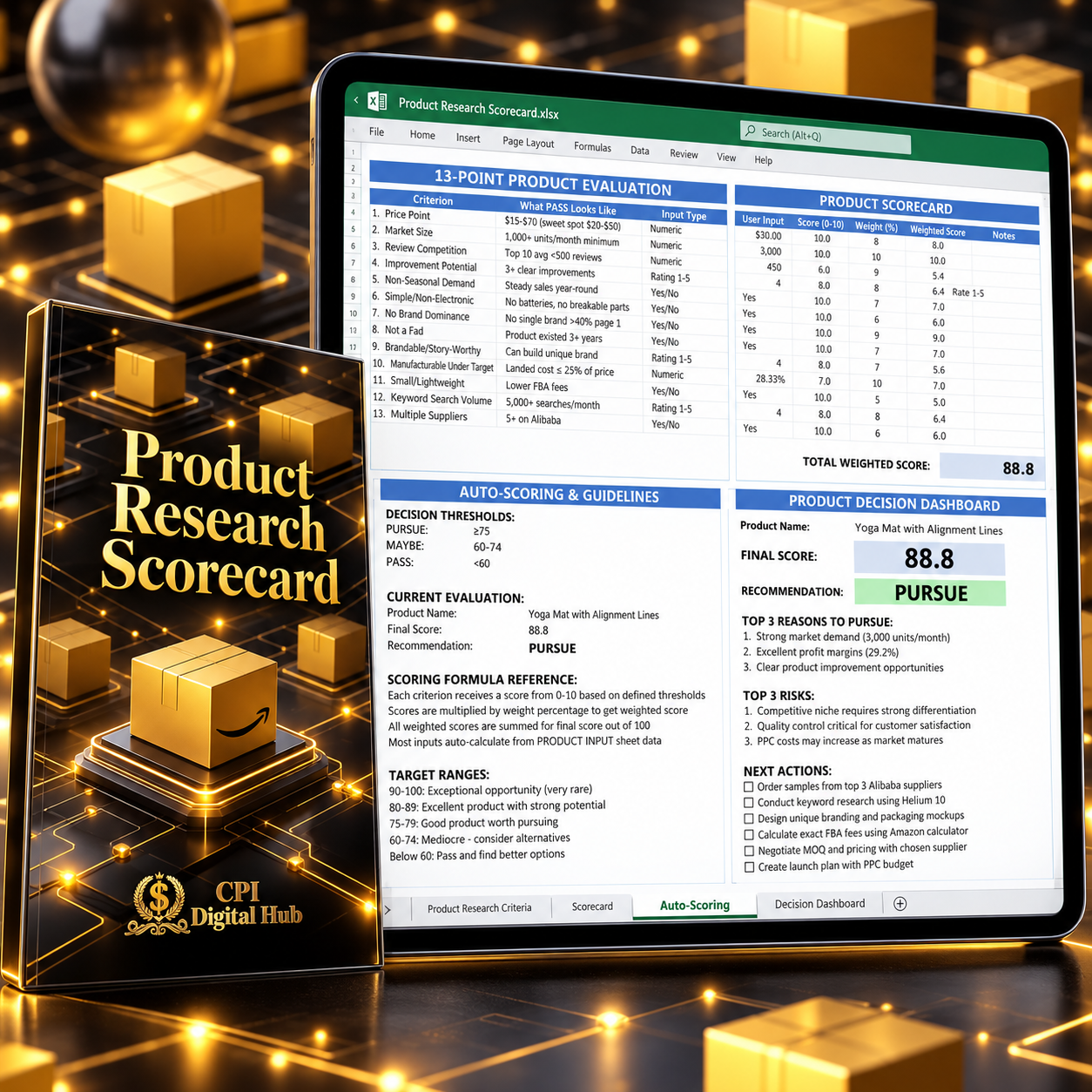 Product Research Scorecard
