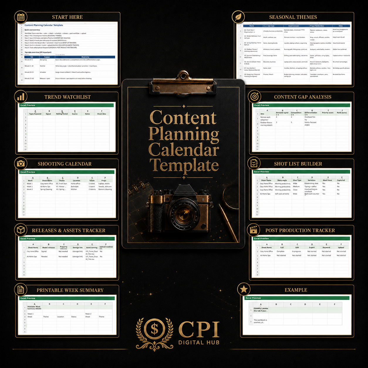 The Visual Content Creators Guide To Stock Photography and B-Roll Video Success – Bundle