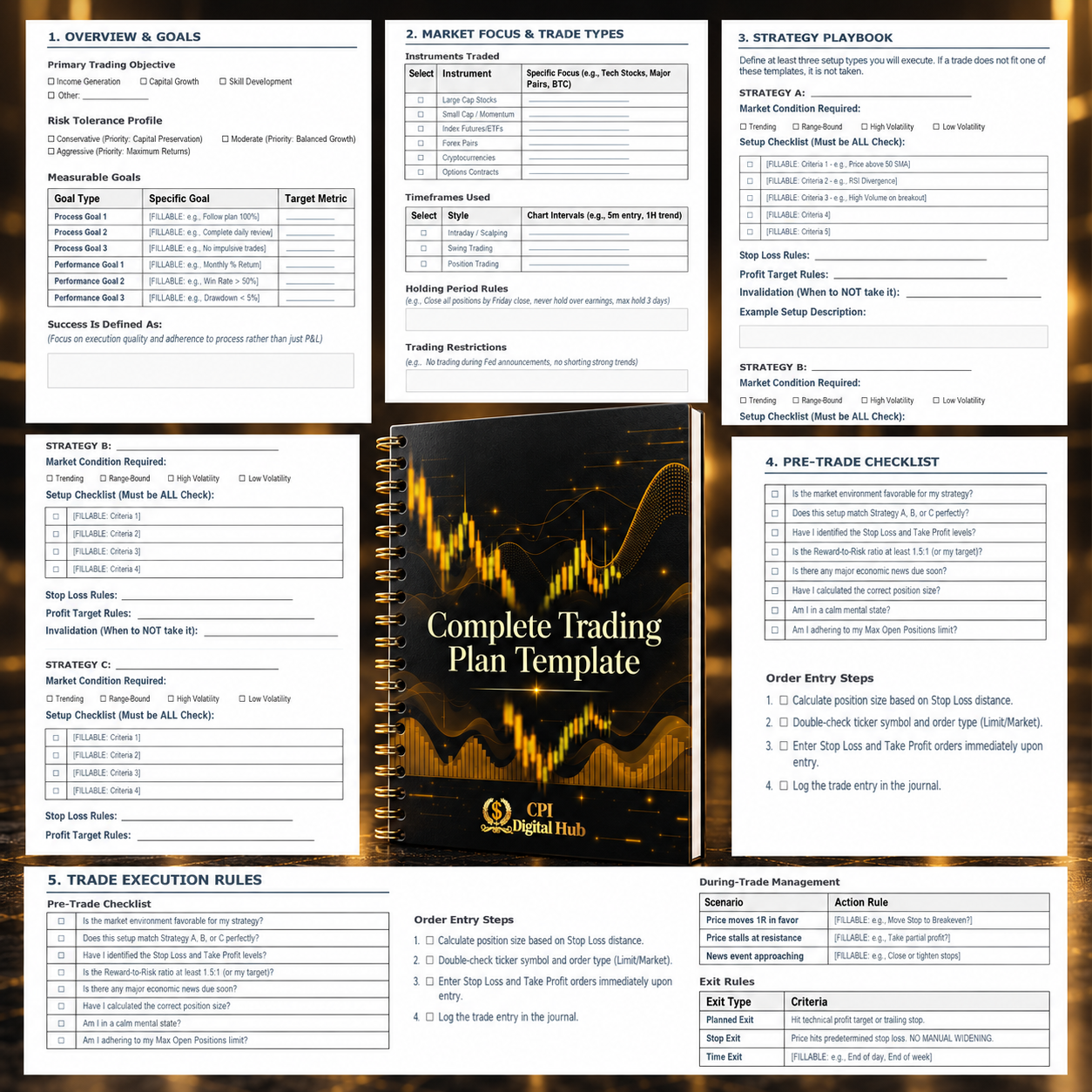 The Market Master Method – Bundle