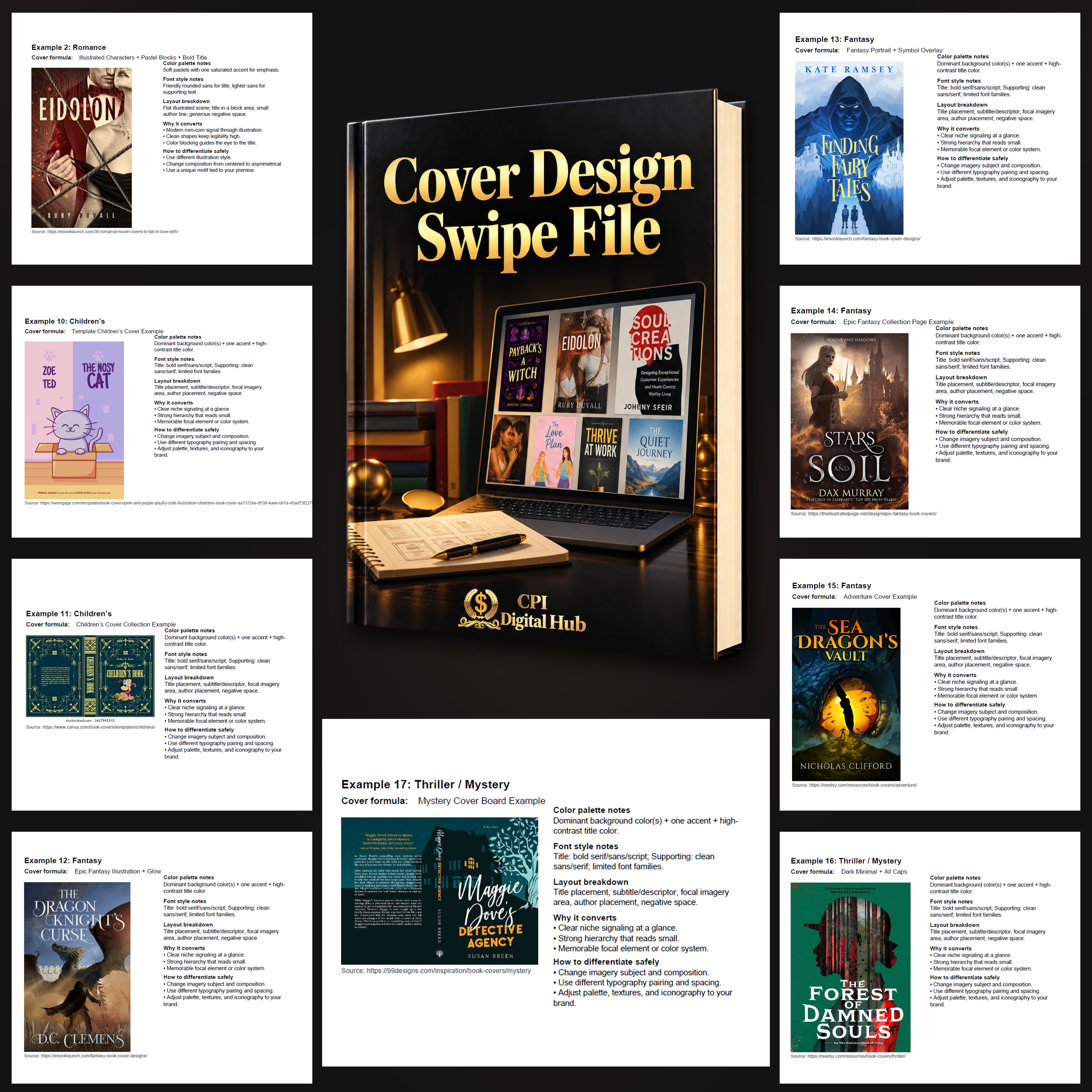 KDP Cover Design Swipe File