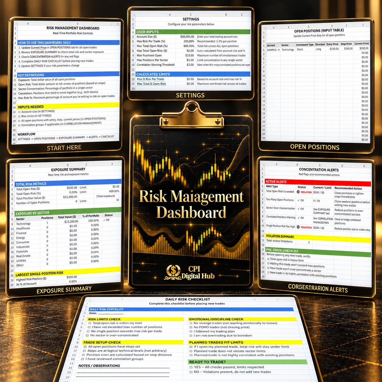 Risk Management Dashboard