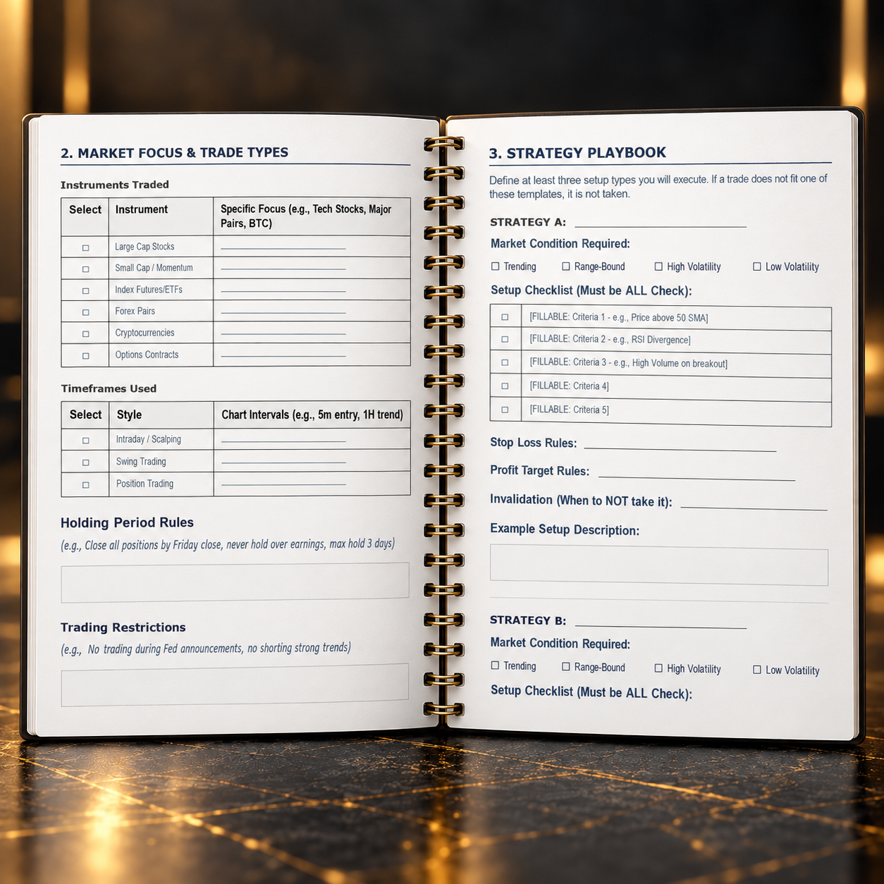 Complete Trading Plan Template