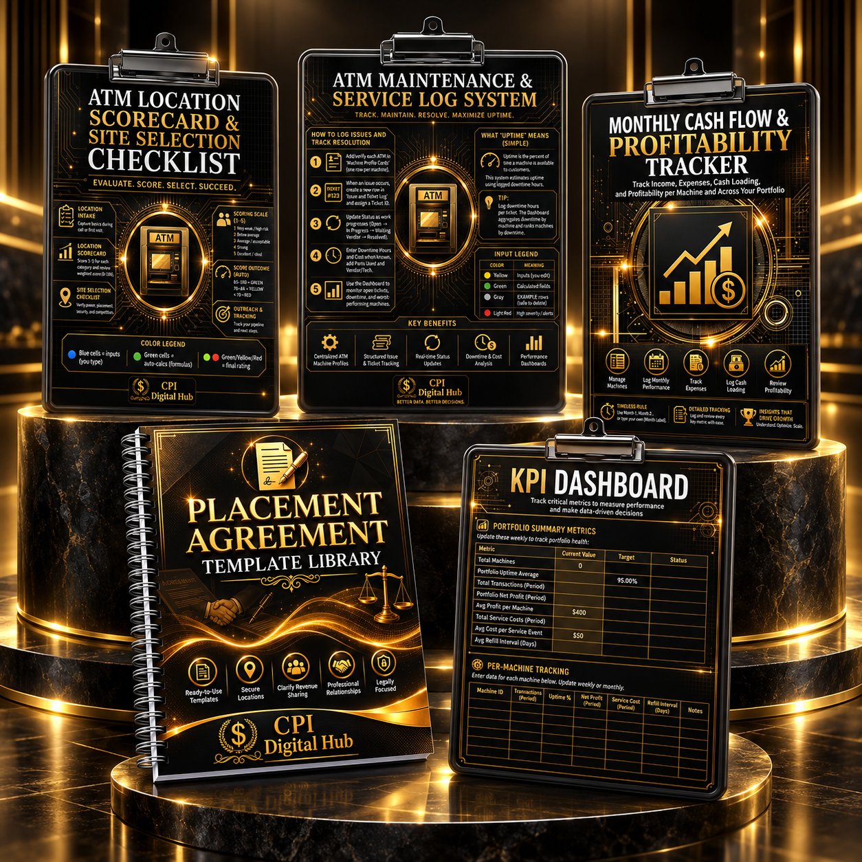 The ATM Profit Machine – Bundle