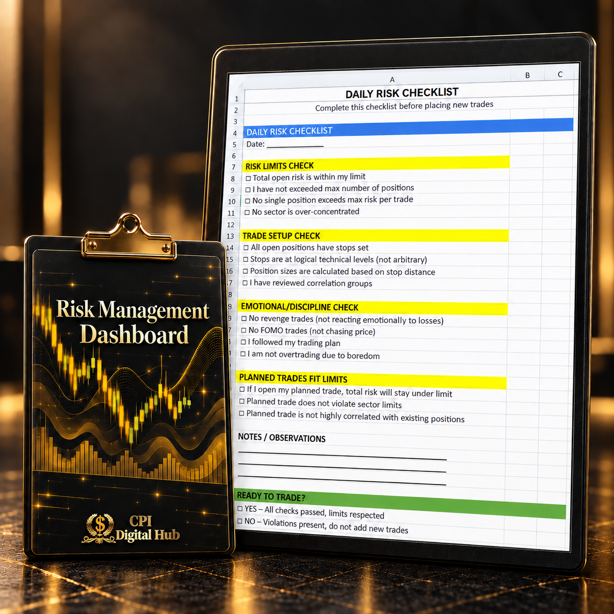 The Market Master Method – Bundle