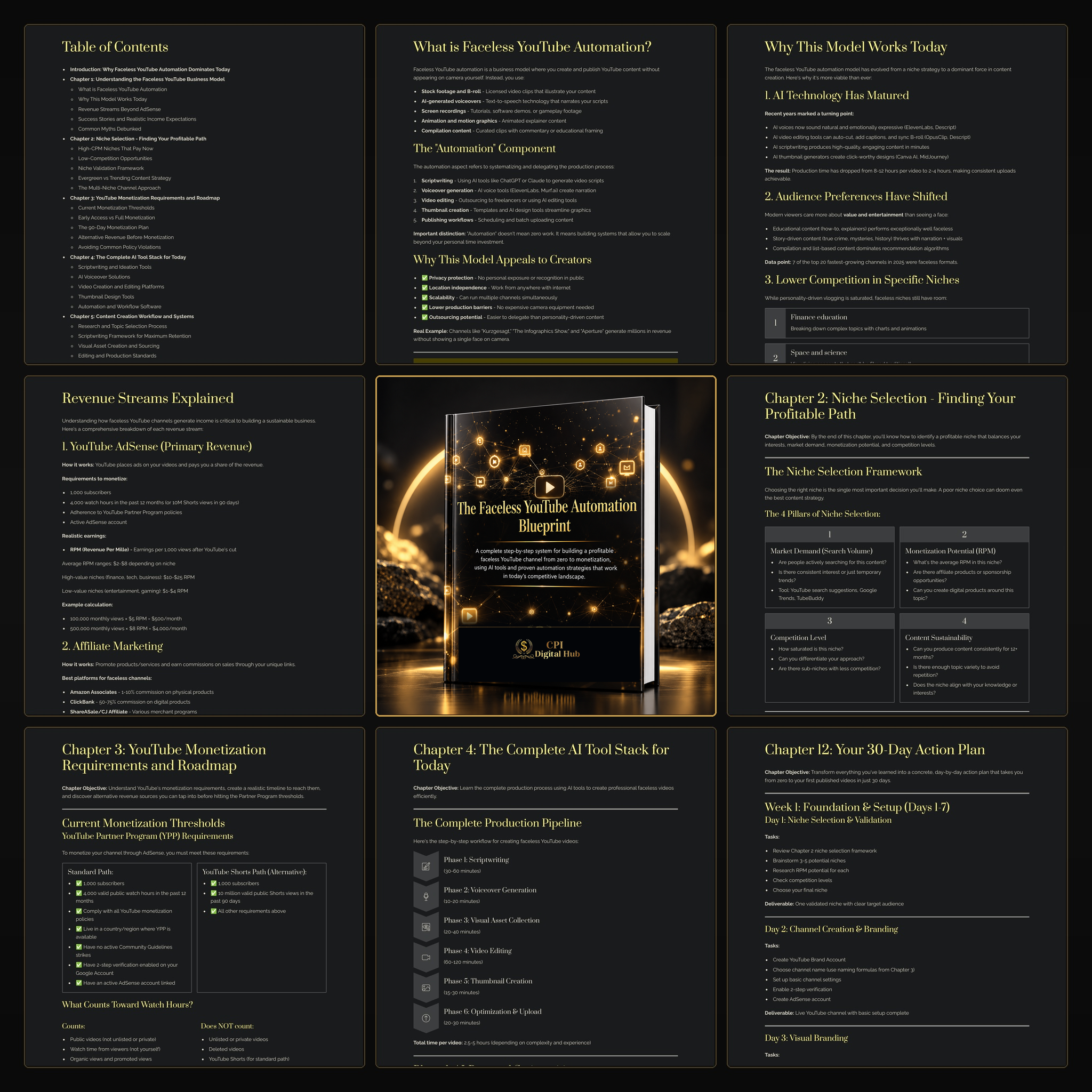 The Faceless YouTube Automation Blueprint
